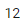 2. Minutes