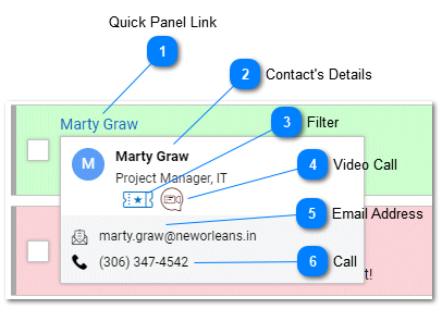 Help Desk - Contact Overlay