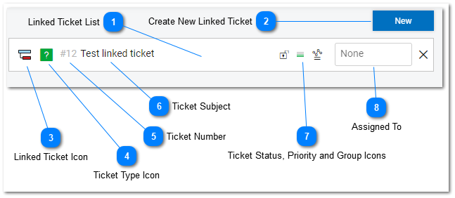 Creating New Linked Tasks
