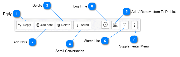 Help Desk - Task Details Toolbar