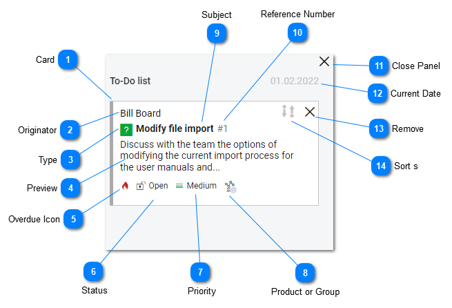 Help Desk To-Do List