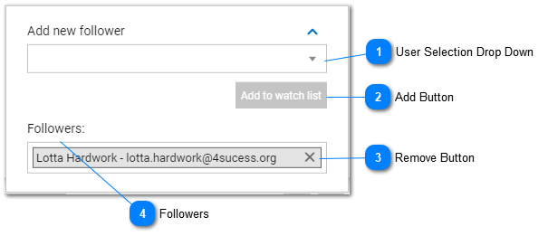 Help Desk - Watch List / Shared Ownership